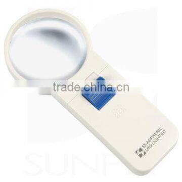 Magnifier Optics Instrument