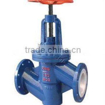 CE 10K Cast Steel Globe Valve