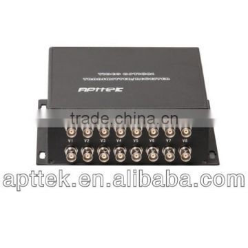 16-Channel video BNC port to fiber converter