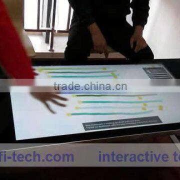DEFI dual touch foil throuhgh glass from sensor film