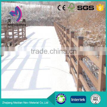 Direct Factory Waterproof WPC decorative fence panels