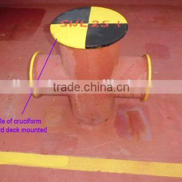 High quality Panama Chocks for Marine Boats