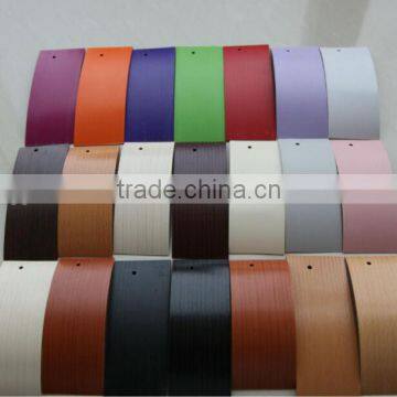 Cheaper PVC Edge Banding Tape for Africa Market