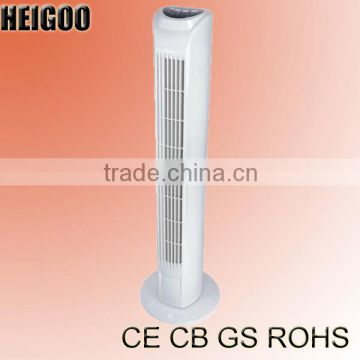 Electric Long Column Fan