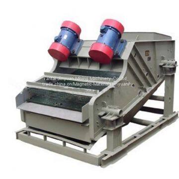 high frequency linear vibrating screen for mining price