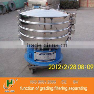 Xinxiang Factory multi-layer rotary grading screen machine