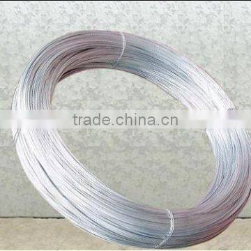 high carbon spring steel wire