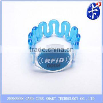 Low Cost RFID Access Control Card for Control System photo-3