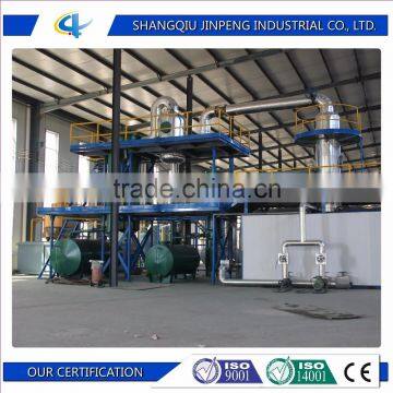 Crude Oil Refinery Distillation Plant With CE ISO photo-6