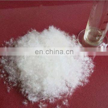 Hot Sell Washed 80% White Goose Down