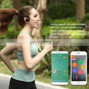 2017 Newest Creavtive Bluetooth Headphone,Universal Wireless Earphone,Hanging Design for Sport, Talk Time 17 Hours photo-3