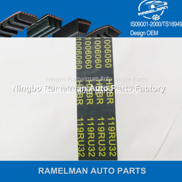 OEM 06A109119B/06A109119C 138S8M23 auto timing belt rubber belt for car AUDI with high quality good price