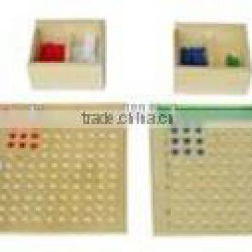 Multiplication adn division plate