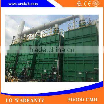 High Efficiency And High-quality Bag-type Dust-containing Gas Purifying Filter Series
