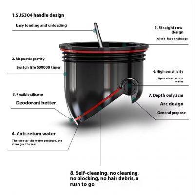 Modern 304 Stainless Steel Linear Shower Floor Drain Rectangle Anti-Odor Hair Blocking for Hotels Outdoors-Factory Price photo-2