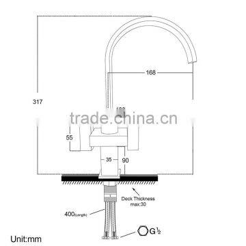 Hot Selling Dual Handles Water Tap Mixer photo-4