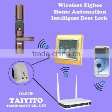 Wireless network door lock, camera door lock