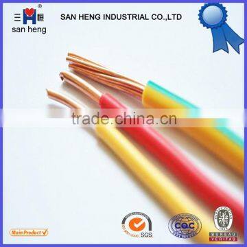 Heating Application and Solid Conductor Type Copper Stranded Wire photo-3