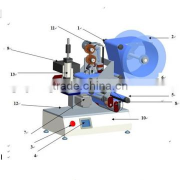 Semi-automatic flat labeling machine: