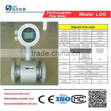 natural gas metering made in china