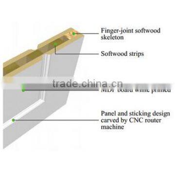 Swing White Primd Carving MDF Wooden Door, Interior Doors photo-3