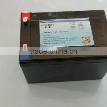 Cyclenpo Full Kinds 36V 48V 60V Electric Bicycle Battery 60v 20ah Lifepo4 Battery 72v 40ah Quality Choice photo-5