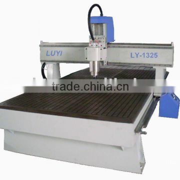 wood cutting machine (standard features)