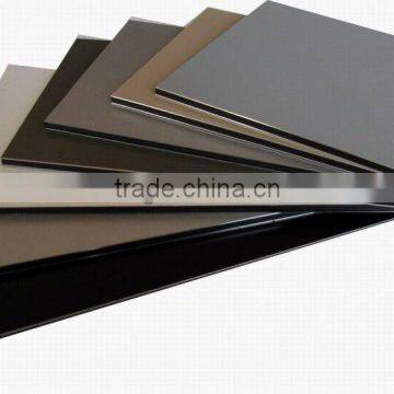 1220*2440aluminum composite panel