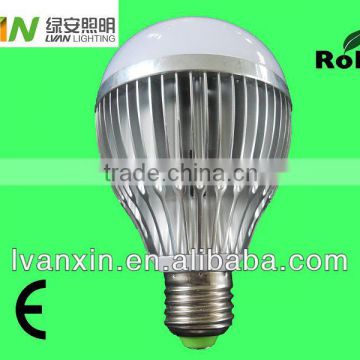 2015 New LED Bulb Lamp ,cheap Pirce 24V Led Bulb Lighting photo-5