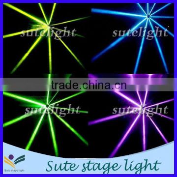 Guangdong China adj New arrival professional led scanner light