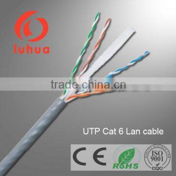 Cat5e/Cat6/Cat6A/Cat7 Flat Patch Cable photo-2