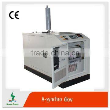 Asynchro 6kw CHP