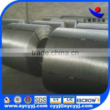 Good Credit Calcium Silicon/ Casi Cored Wire Products Supplier From China