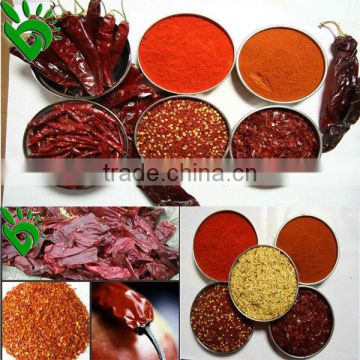 RED CHILLI POWDER PRICE IN INDIAN