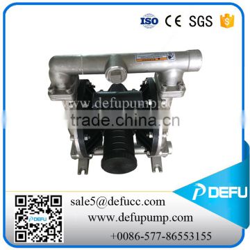 reciprocating mining diaphragm pumps