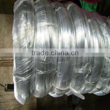 hot dipped galvanized wire in China (lowest price)