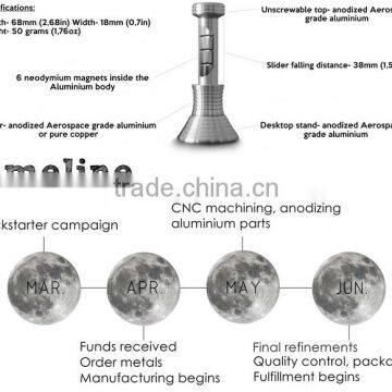 New Design Lunar and Mars MoonDrop Fidget Desk Toy photo-6