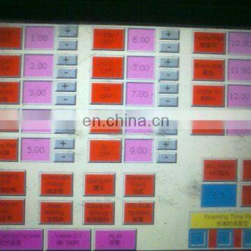 Foaming Machine-buy Polyurethane Foam Cutting Machine photo-4