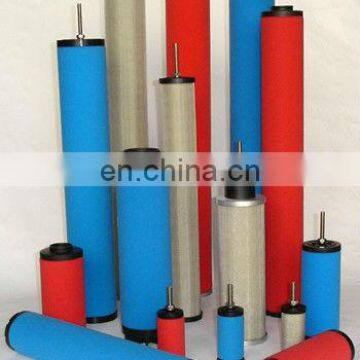 Hankison air filter element/Hankison filter