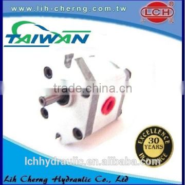 Best price hydraulic gear pump for dump truck