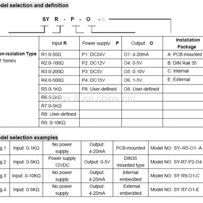Potentiometer/Sensor Resistance/Electrical Ruler Signal to 4-20mA/0-5V/0-10V Transmitter Sy (ISO) R-P-O photo-3