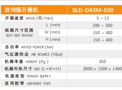 Automatic Robotic Case Erector Machine Case Opener Carton Erector photo-4