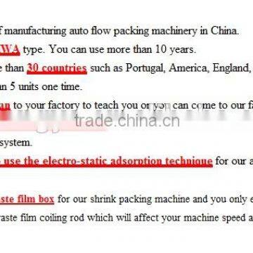 Auto Sponge Mop Head Shrink Machine photo-2