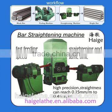 NC servo straightening roll feeder machine