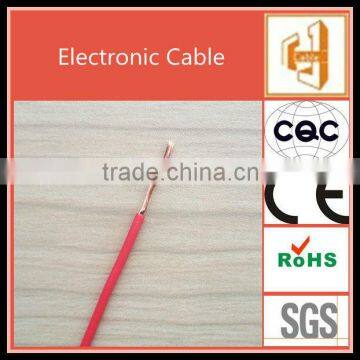 Electronic cable Electronic wire Power cable