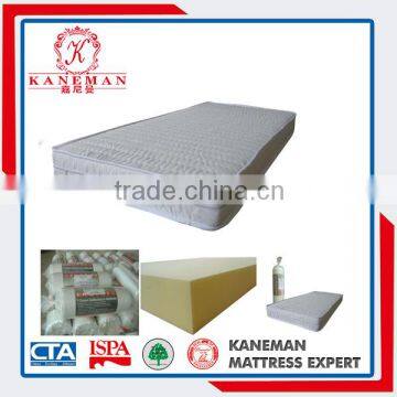 latex mattress keeps the user warm in winters and cool in summer