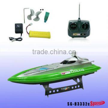 SO COOL EASY control Vector push design radio control boat rc toy boat