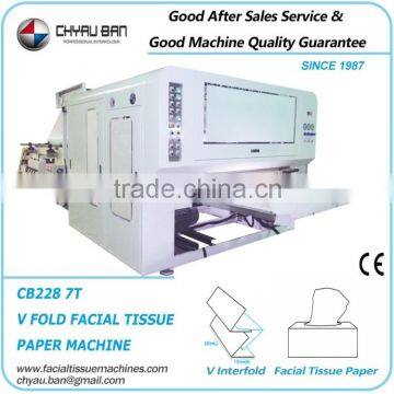 V Interfold Tissue Paper Printing Machine Manufacturers