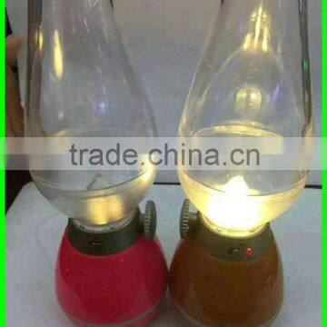 Newest Blow Control LED Lamp Rechargeable Blow Lamp for Promotion Activity photo-2