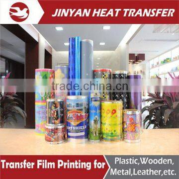 Manufacture Heat Transfer Film